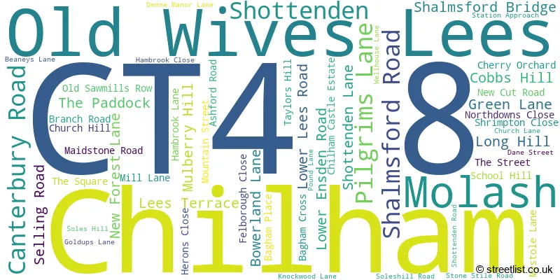 A word cloud for the CT4 8 postcode